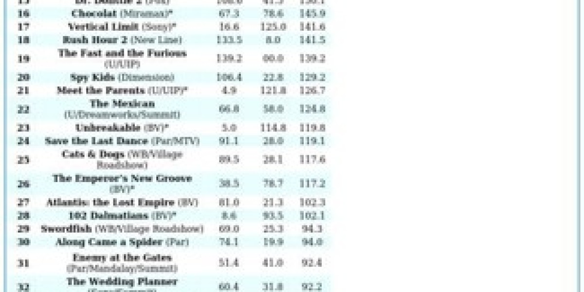 Article Picture