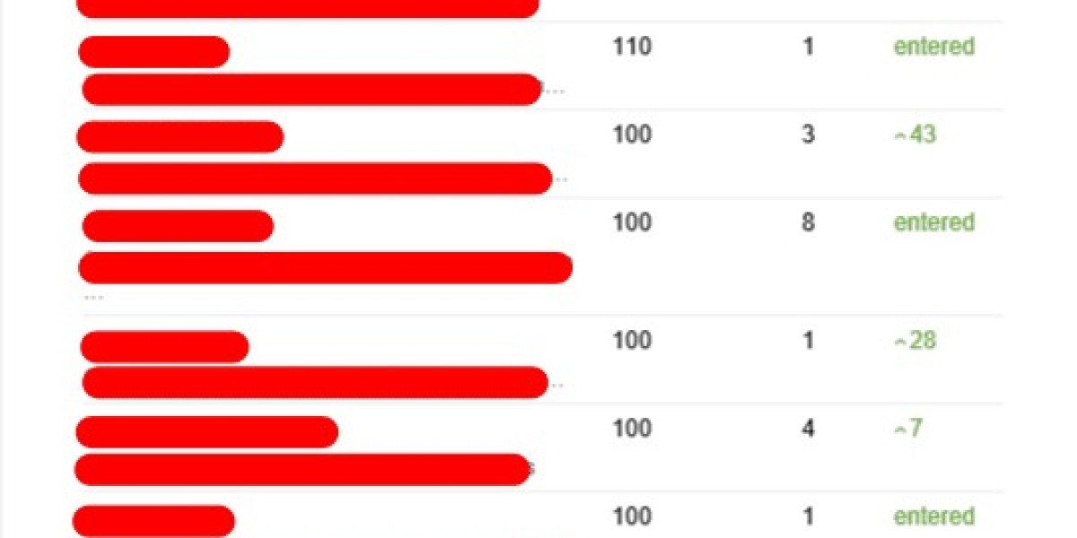 A Glimpse At The Secrets Of Seo Consultancy